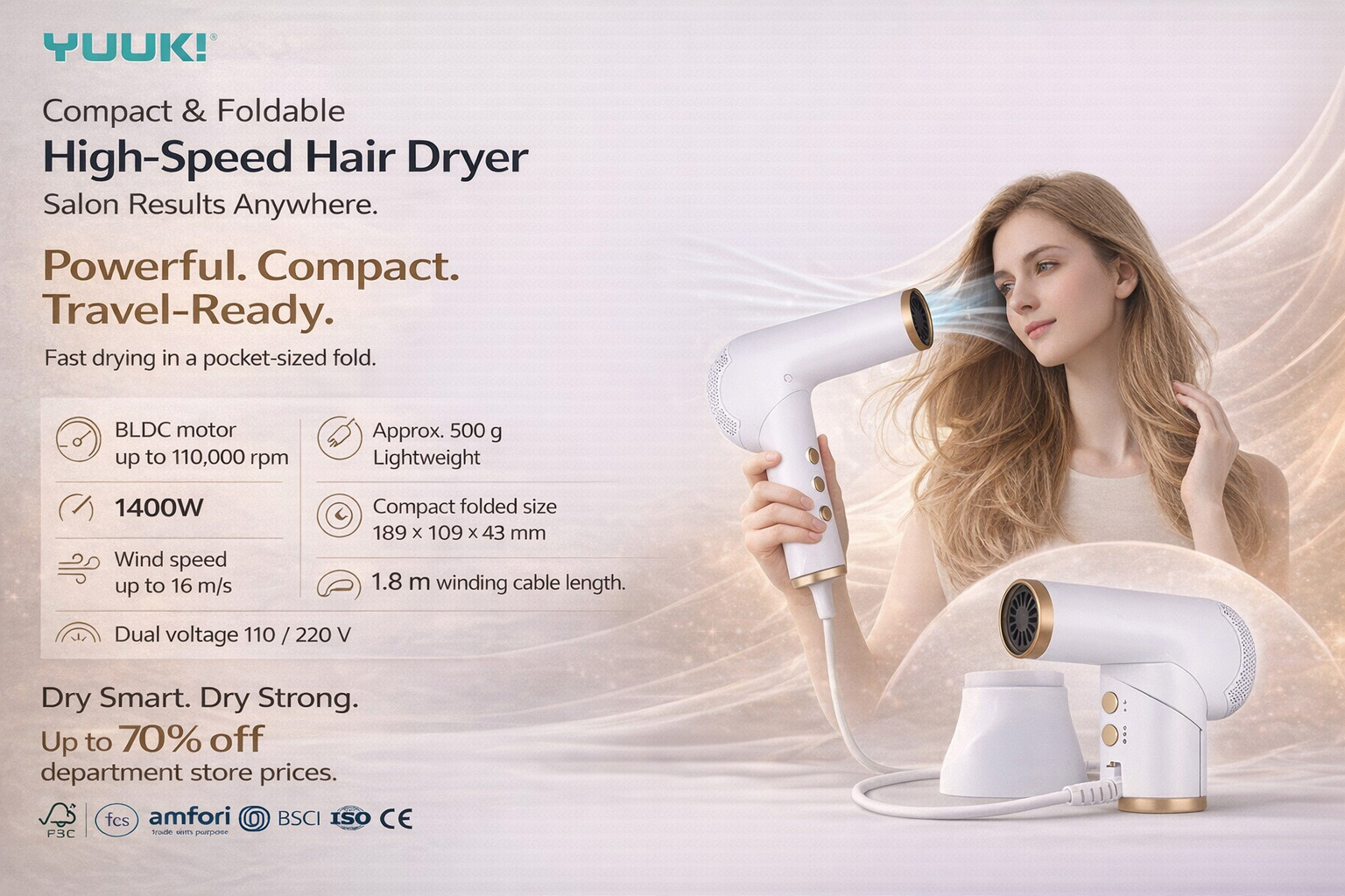 Small Appliances - High Spped Hair Dryer