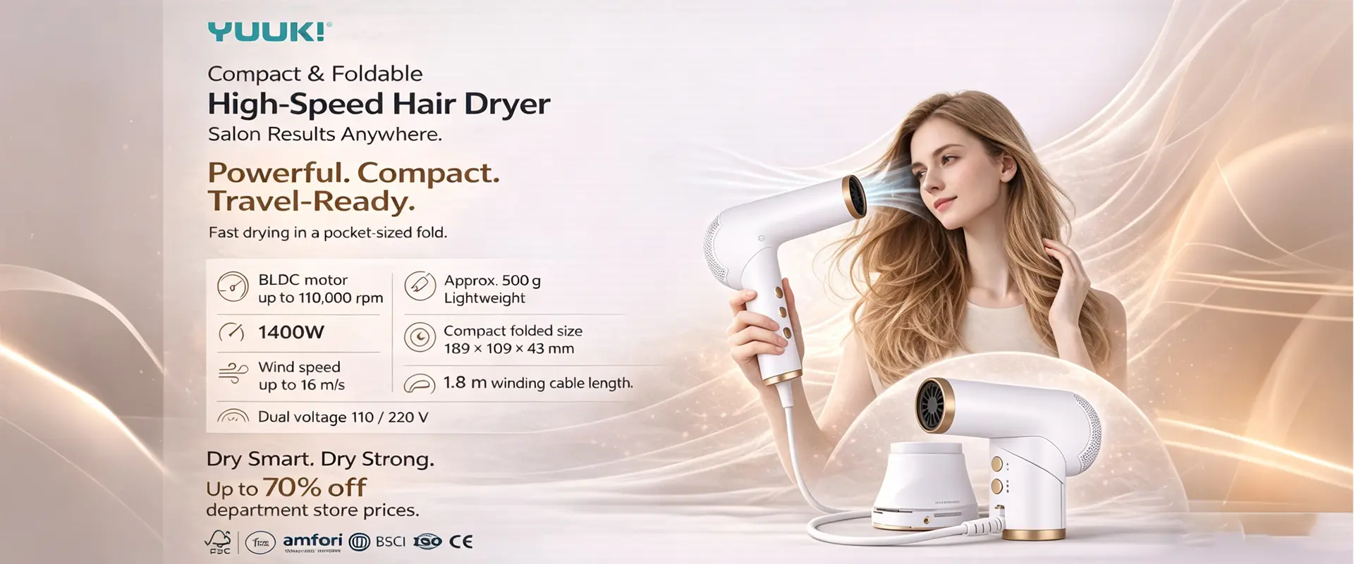 Small Appliances - High Spped Hair Dryer